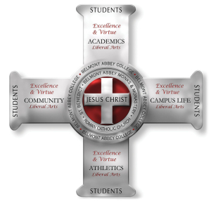 Vision Icon